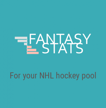 Fantasy Stats Web & Mobile App